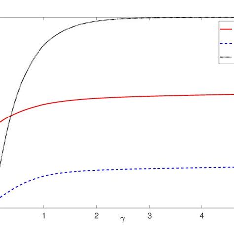 bookmaking mathematics|Optimal Bookmaking by Matthew Lorig, Zhou Zhou, Bin Zou :: .